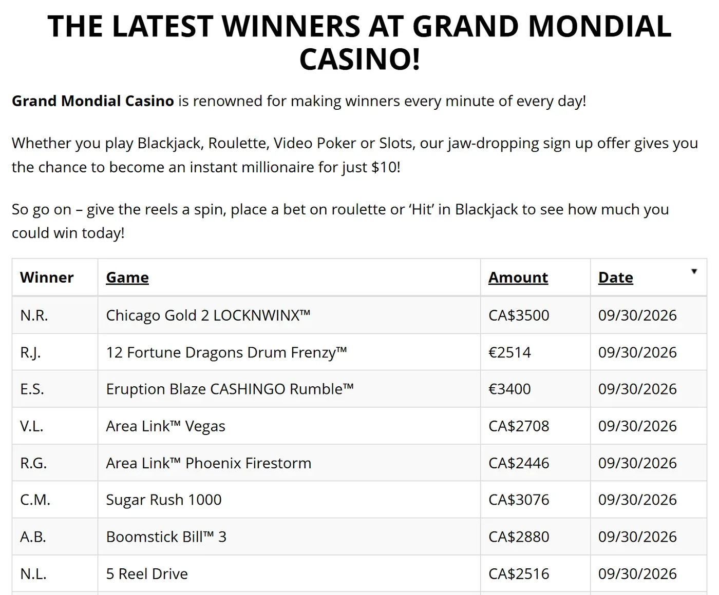 Grand Mondial review screenshot of the latest winners list, every row dated 30 September 2026