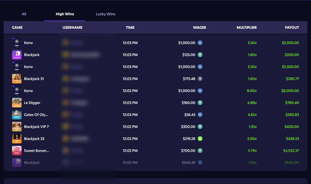 Roobet High Wins feed with Keno and blackjack payouts at this high roller casino