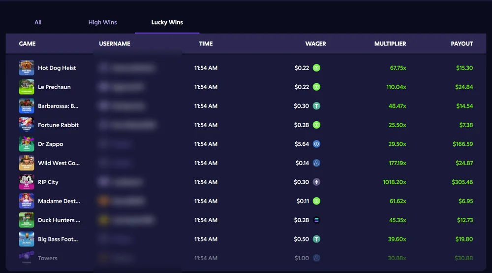Roobet Lucky Wins feed showing a 1,018x win on RIP City