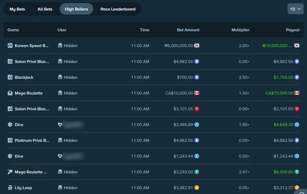 Stake review screenshot of the High Rollers feed with ten big bets